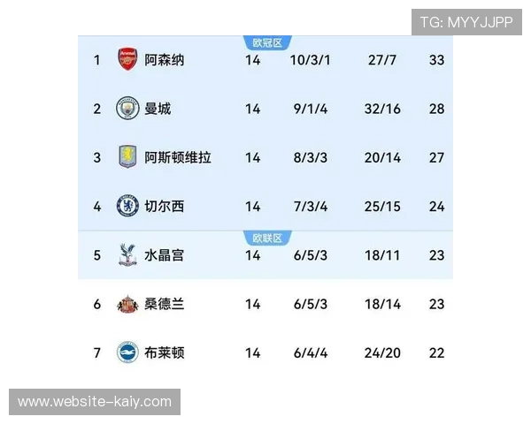 欧足联新增伤病替换条款，球队可因长期伤病补报一名非门将球员